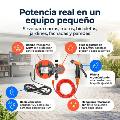 Hidrolavadora para Carro
