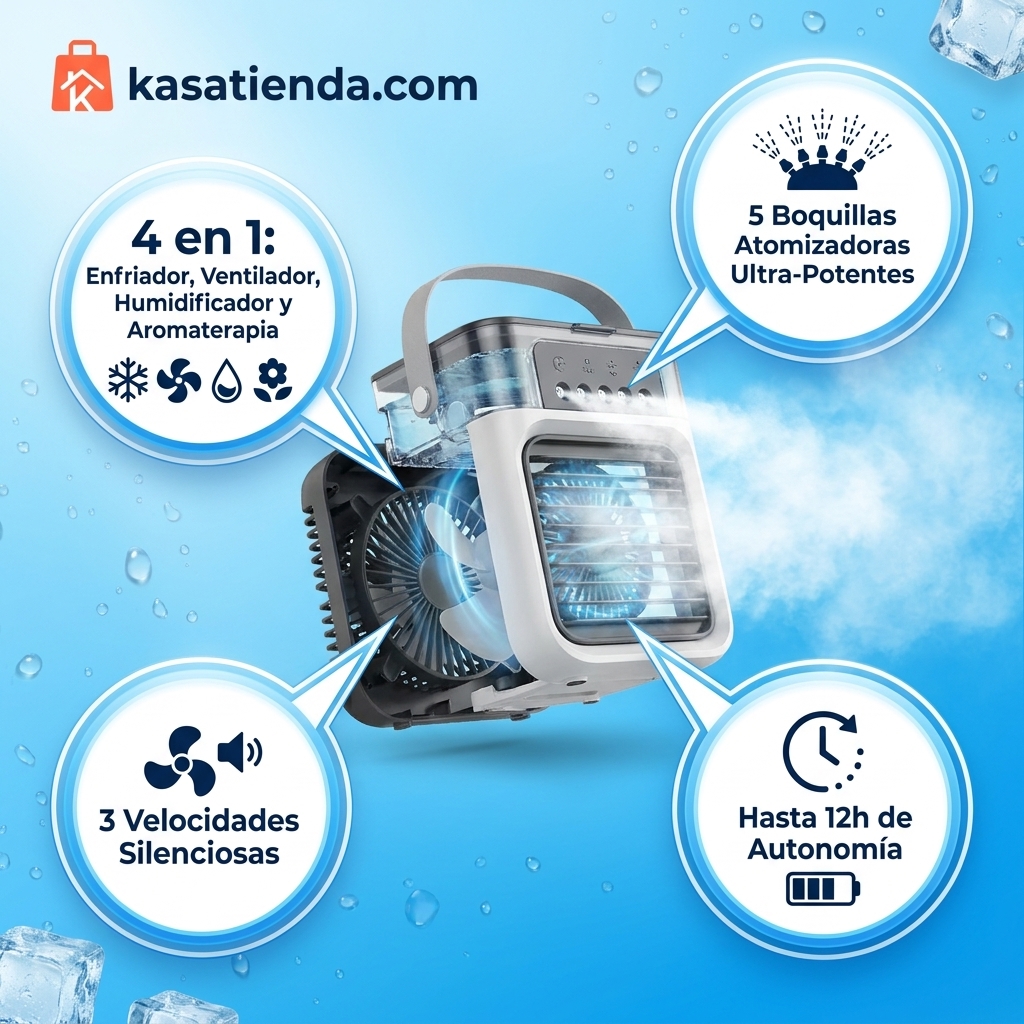 Ventilador de aire acondicionado portátil